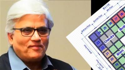 Introduction: History of Vastu knowledge