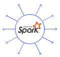 Apache Spark